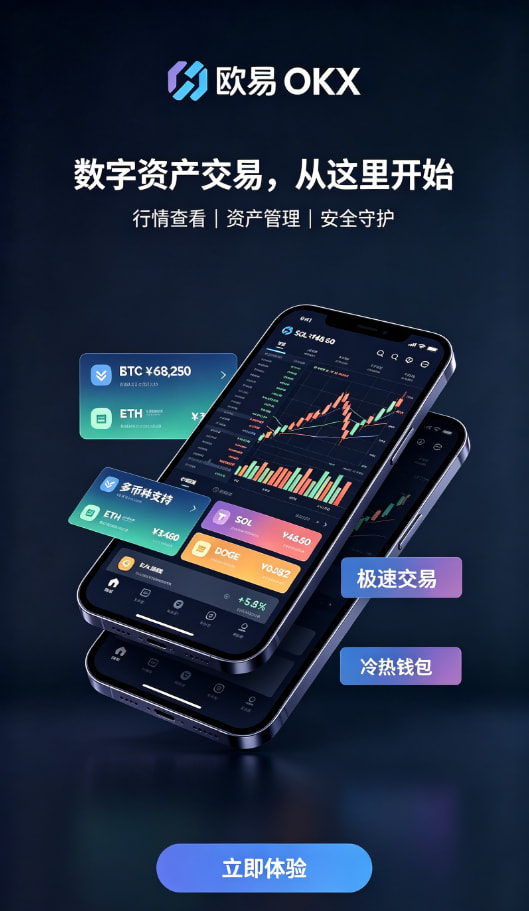 欧交易所app官网下载安全实名认证与入金流程